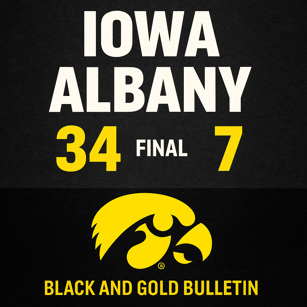 Recap:  Iowa vs Albany