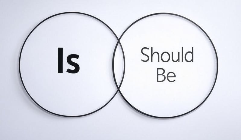 Conflating Is and Should