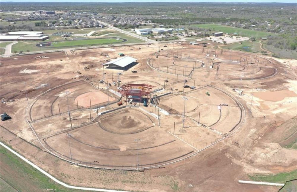 ATX-SBK: Impact 3/25/2026