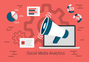 Importance of Studying Social Media Analytics