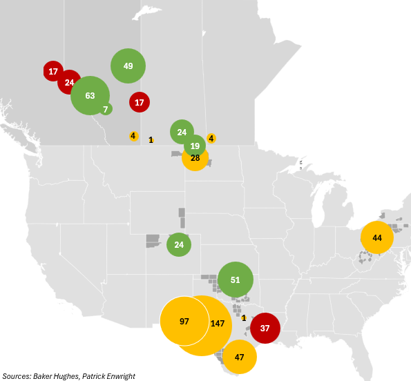 Canada and United States Rig Activity, E&P Earnings Calendar, 01/25/26