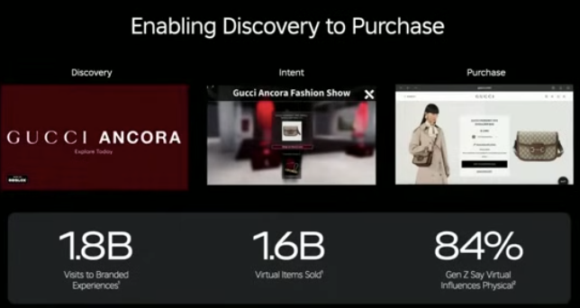 Raising Pre-seed, Startup Valuations, Social Commerce, Apple Journal, and Diabetic breakthroughs