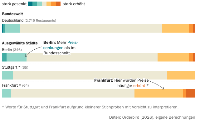 #189: why is the Smiley Portal gone?