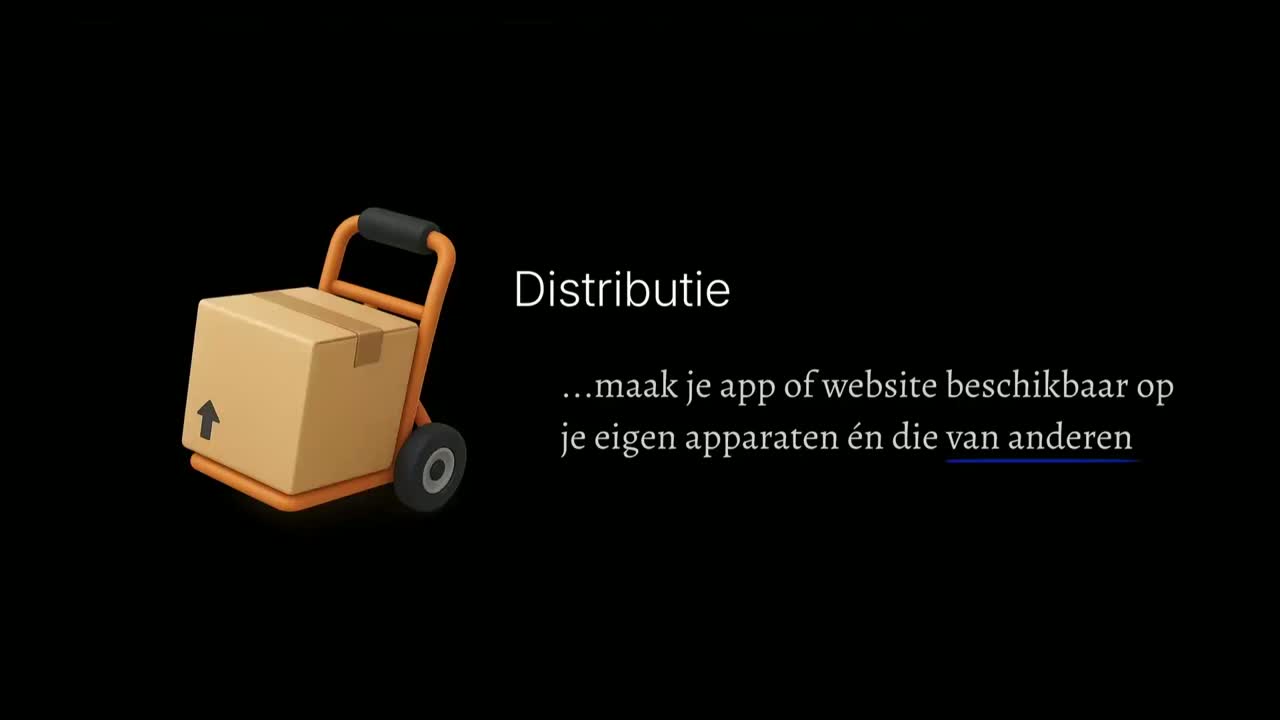Masterclass: Zo deel je apps met je vrienden