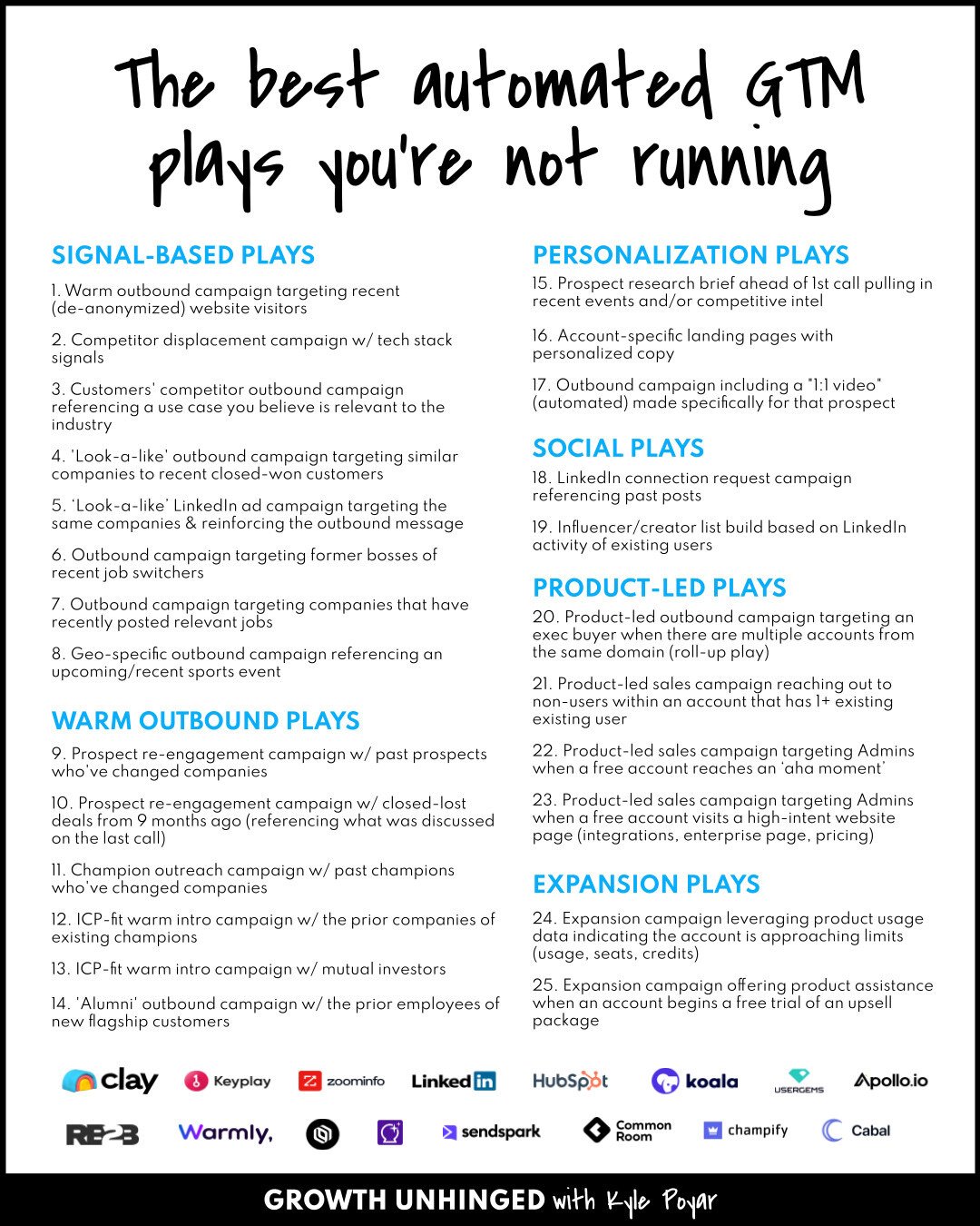 The best automated GTM plays you’re not running