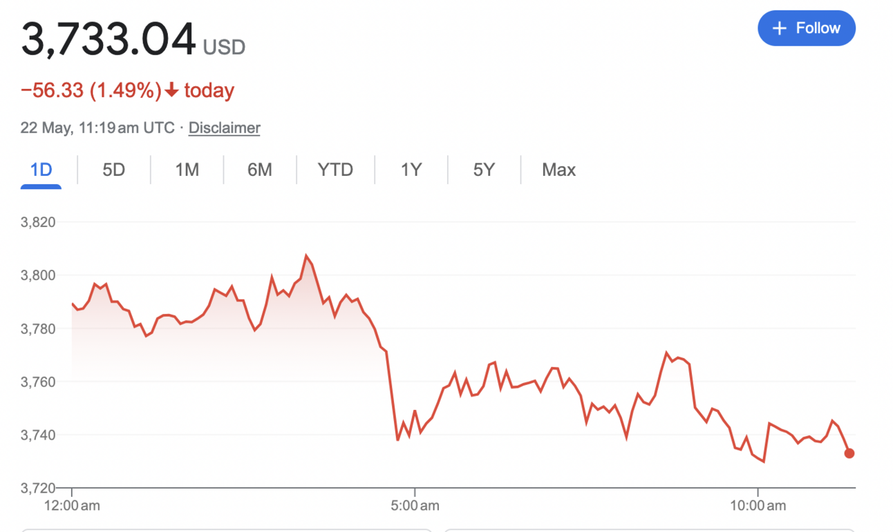 🎈 ETH ETF coming?