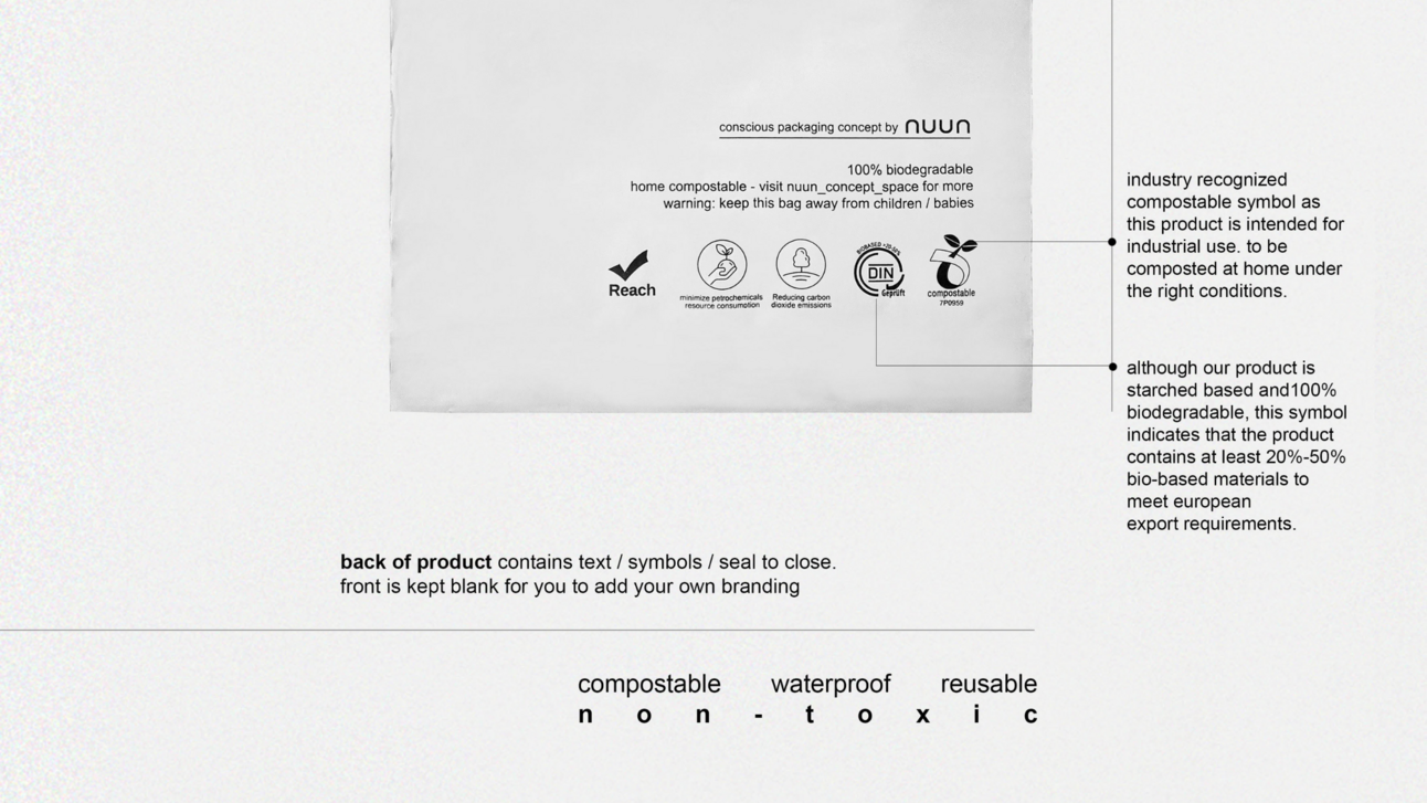 Two South African fashion businesses reveal the cost of sustainability