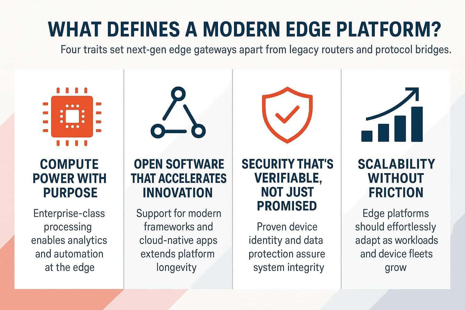 EG5120 Whitepaper: La próxima generación de inteligencia para el Internet Industrial de las Cosas