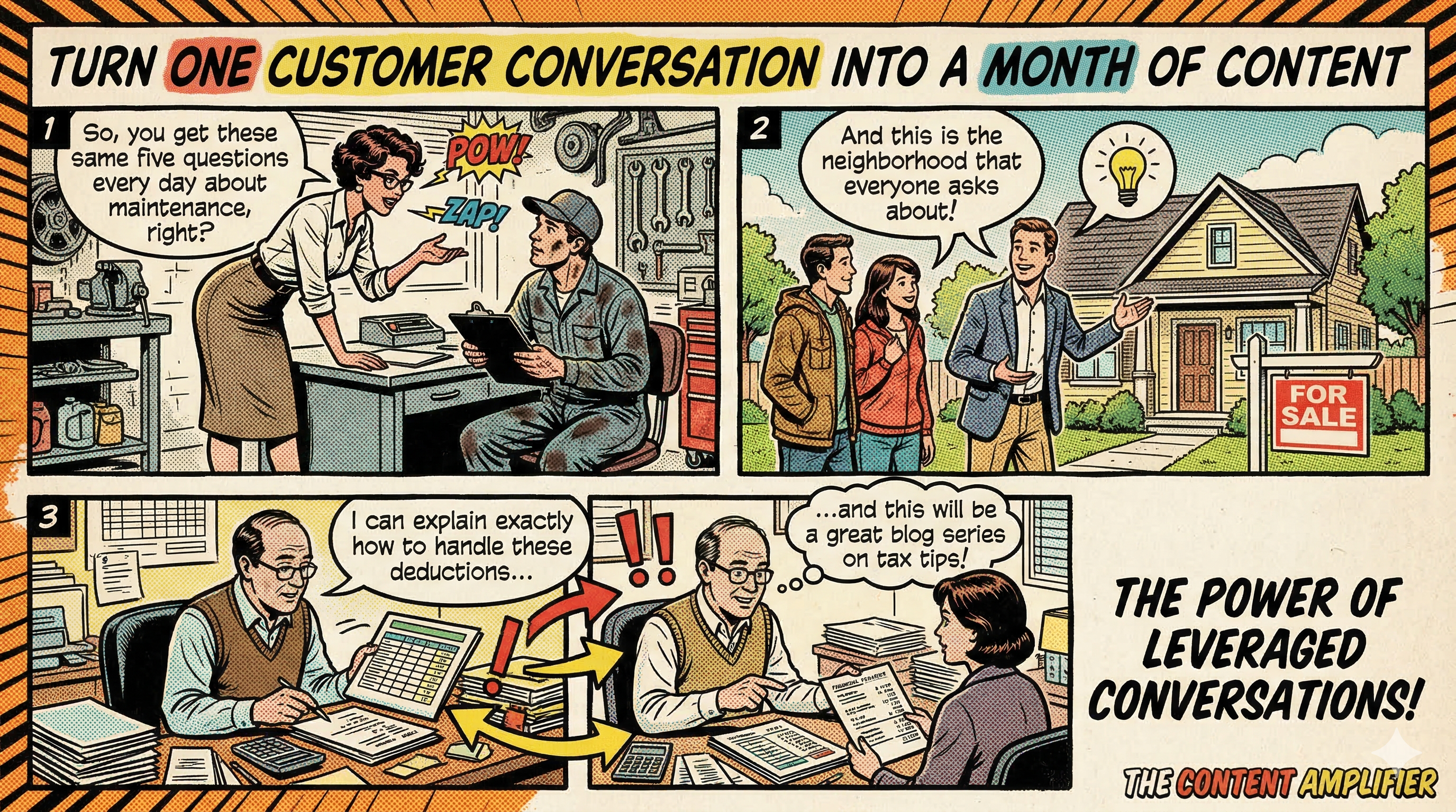 Turn One Customer Conversation Into a Month of Content