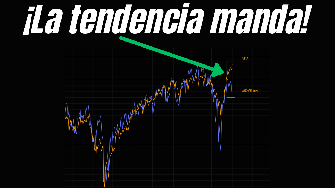 Wall Street resiste... con DIVERGENCIAS cada vez mayores