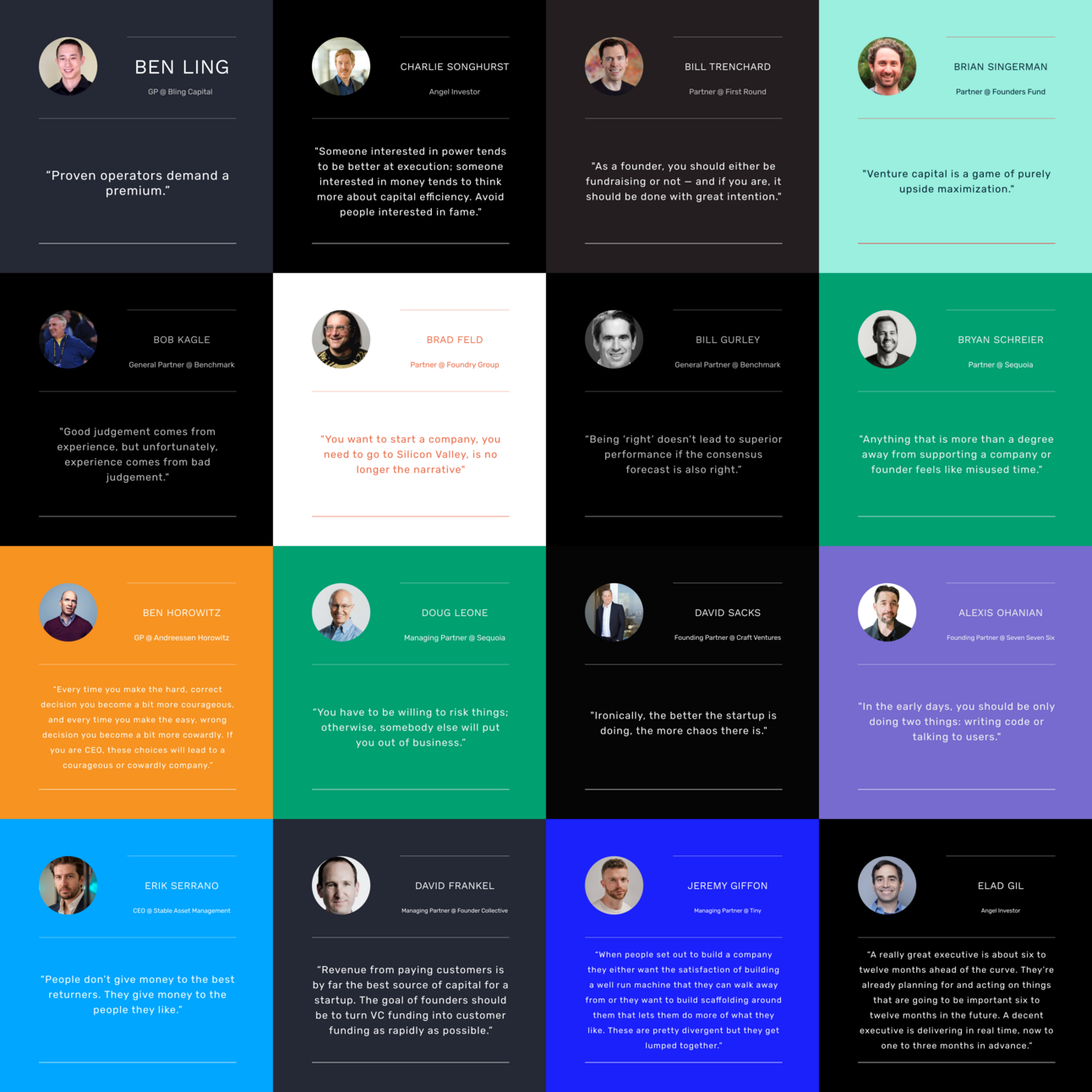 outlier frameworks: how tier-one investors think