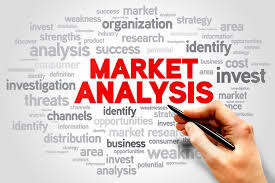 29 June Market Analysis