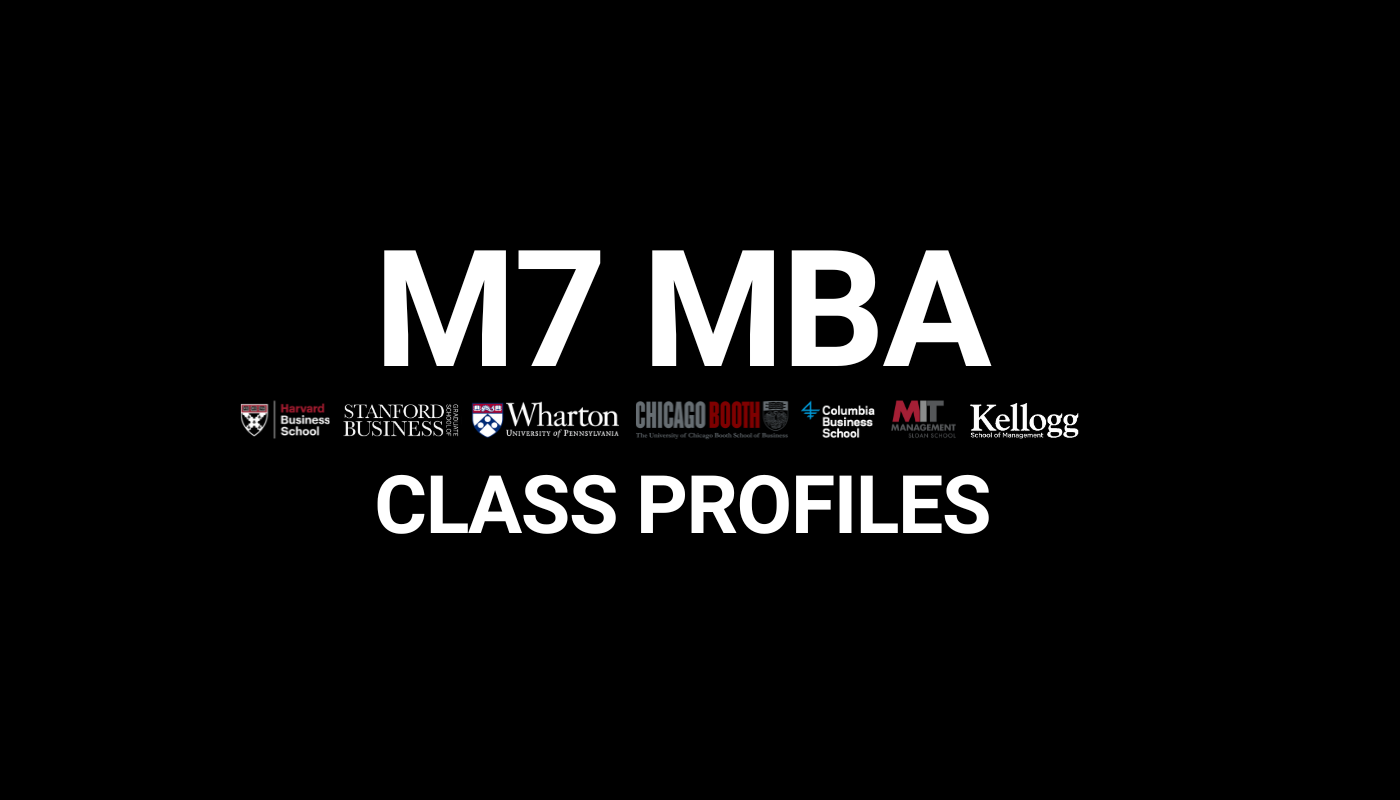 M7 Class of 2027: A Breakdown of Diversity, Test Scores, and What's New
