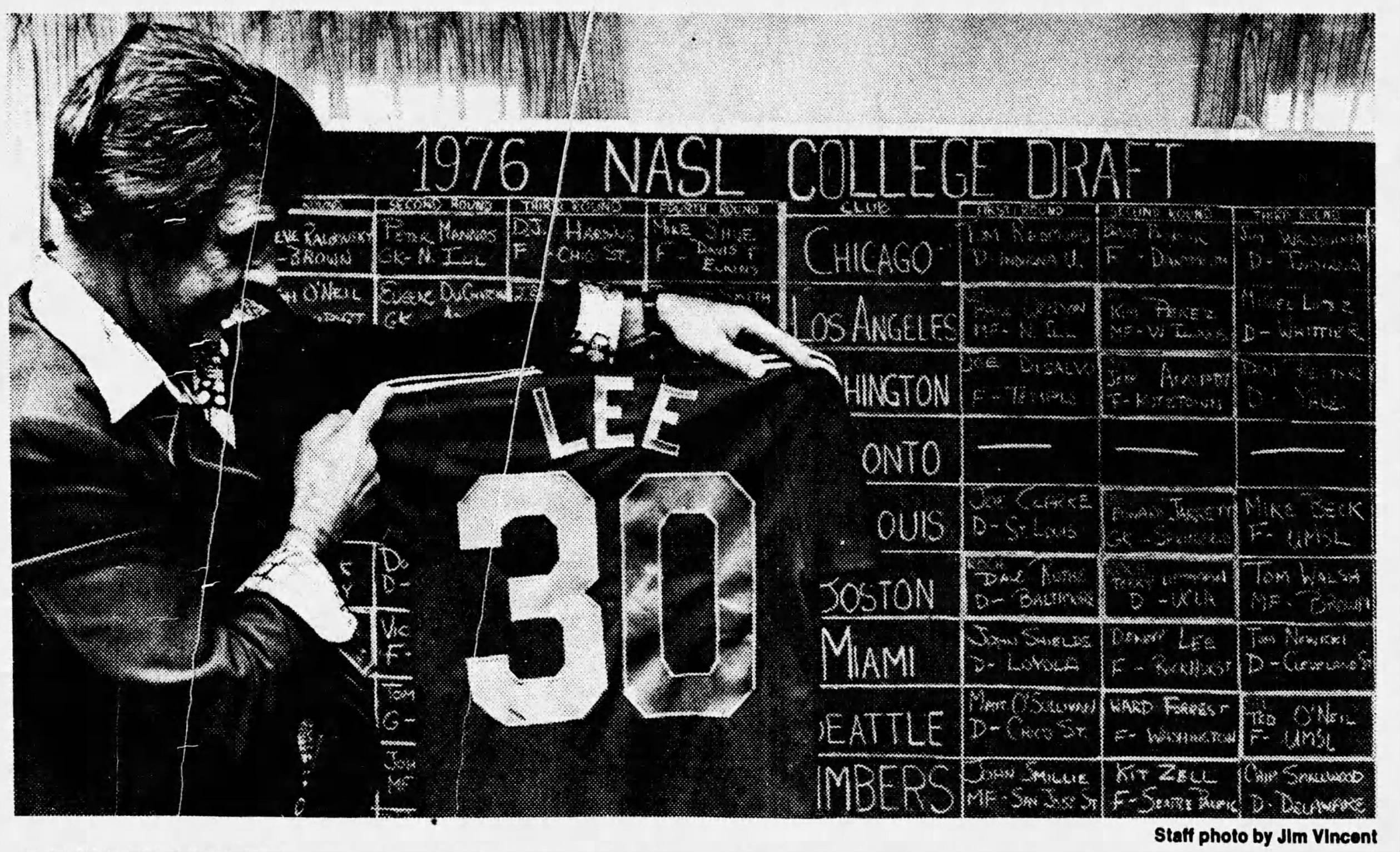 Season Preview*: The 'College' Draft [2/5]