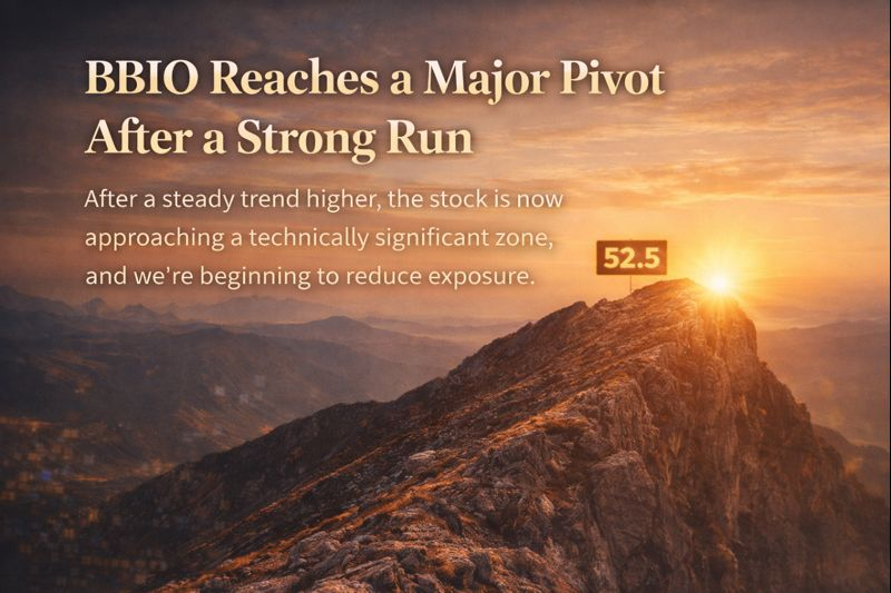 BBIO Reaches a Major Pivot After a Strong Run
