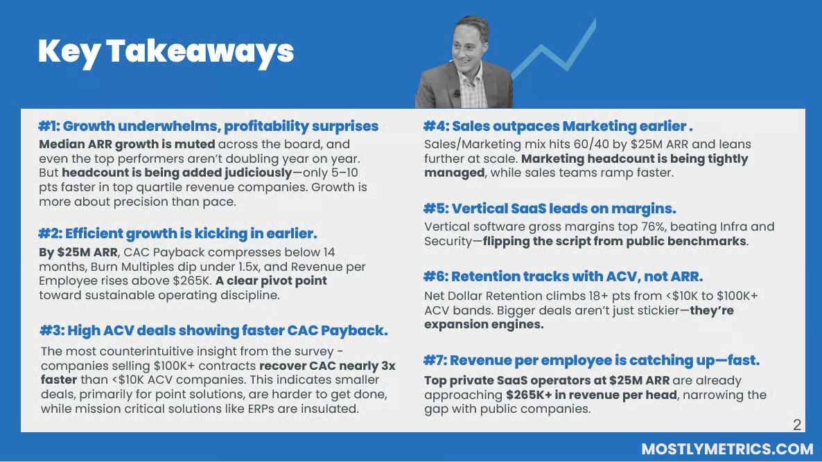 Surprising Takeaways from our Private Company Benchmarking Report