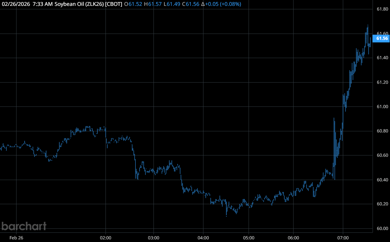 Quick Hits | Headline Time