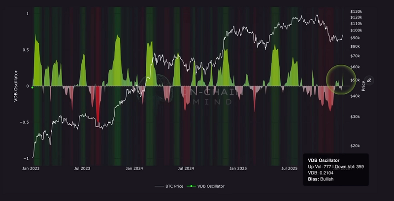 Is it Time To Rotate Your Crypto Into Gold & Silver?