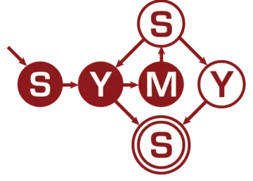 Symbolic AI + LLMs = Reliability