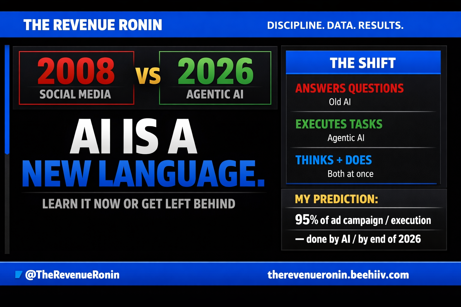 AI Is a Language. Are You Fluent Yet?