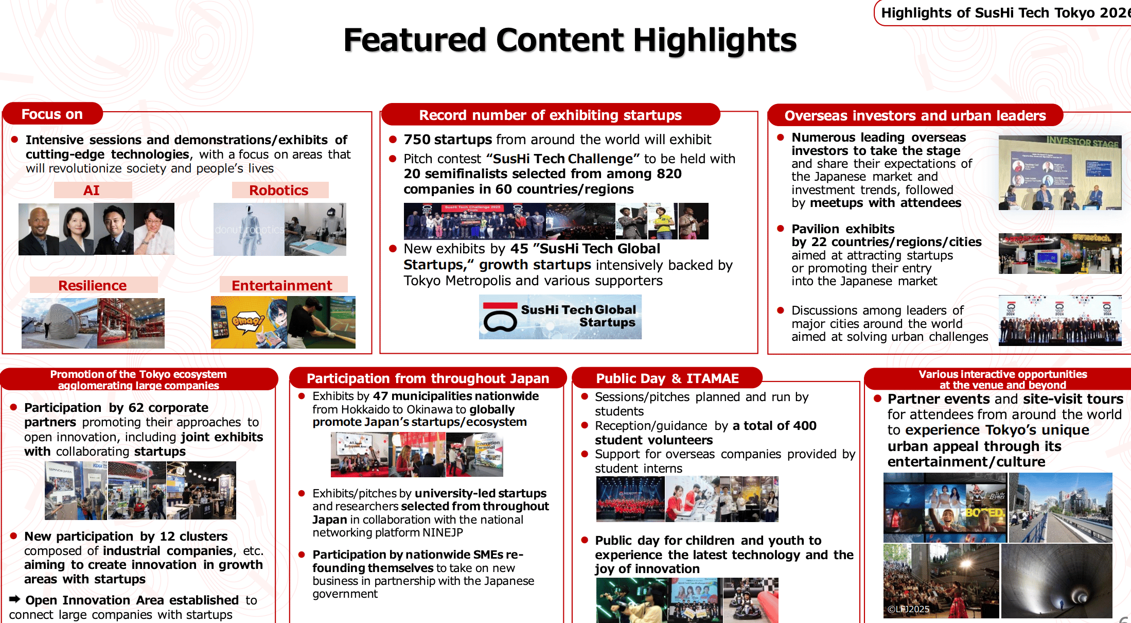 🔥 20 EXTRA 80% CODES SECURED + Partner with us to exposure your brand!