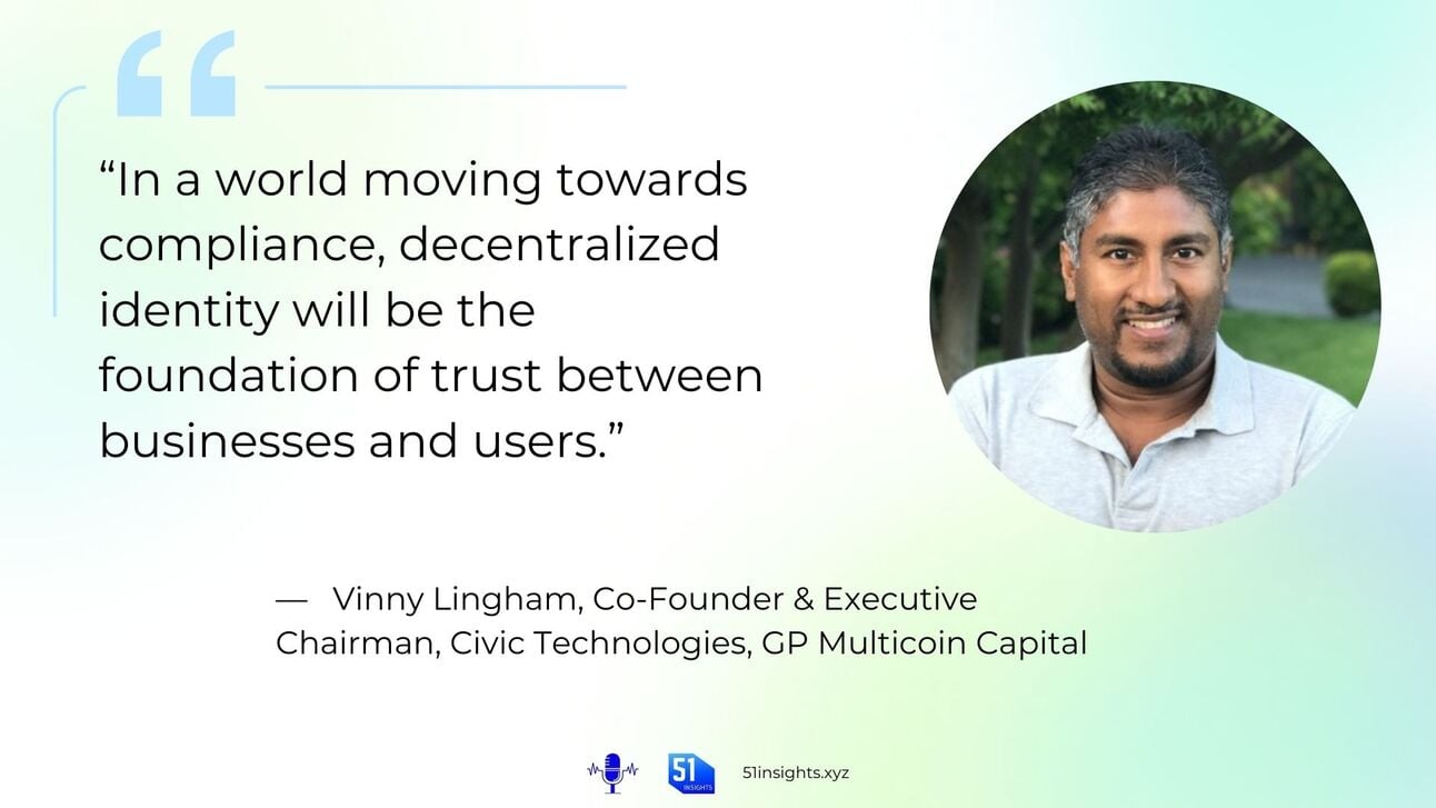 🎙️How Digital Identity Will Reshape Your Business