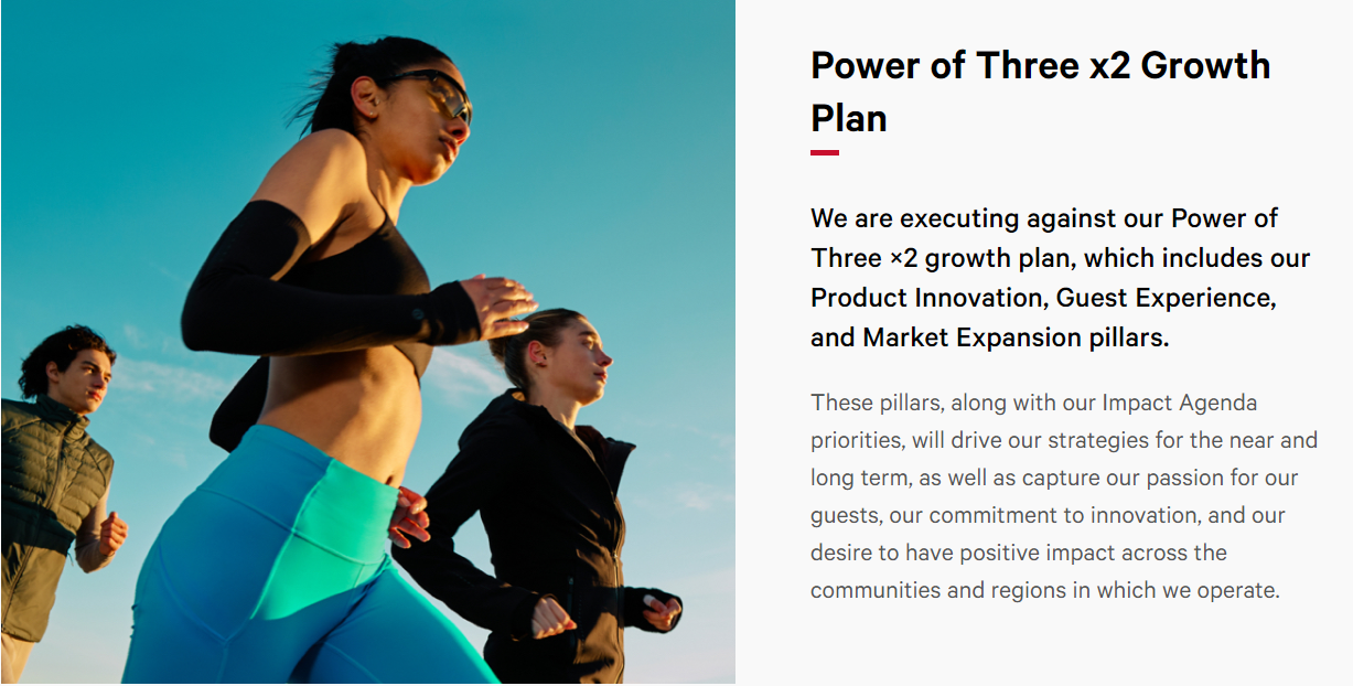 What Now? August Market Update