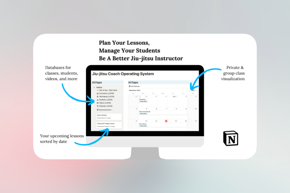Jiujitsu Coach Operating System