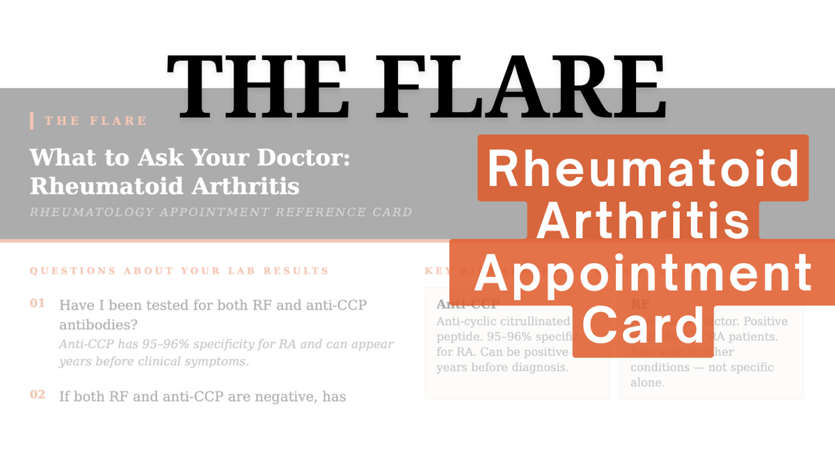 Rheumatoid Arthritis Appointment Reference Card