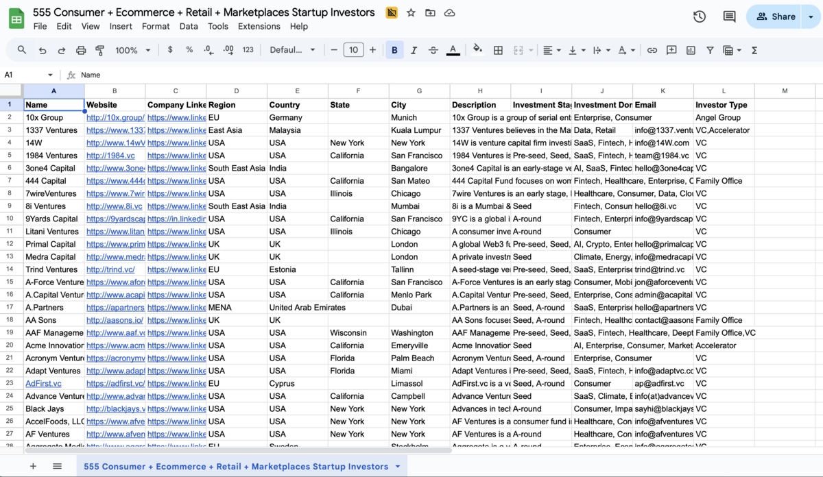 555 Consumer Startup Investors
