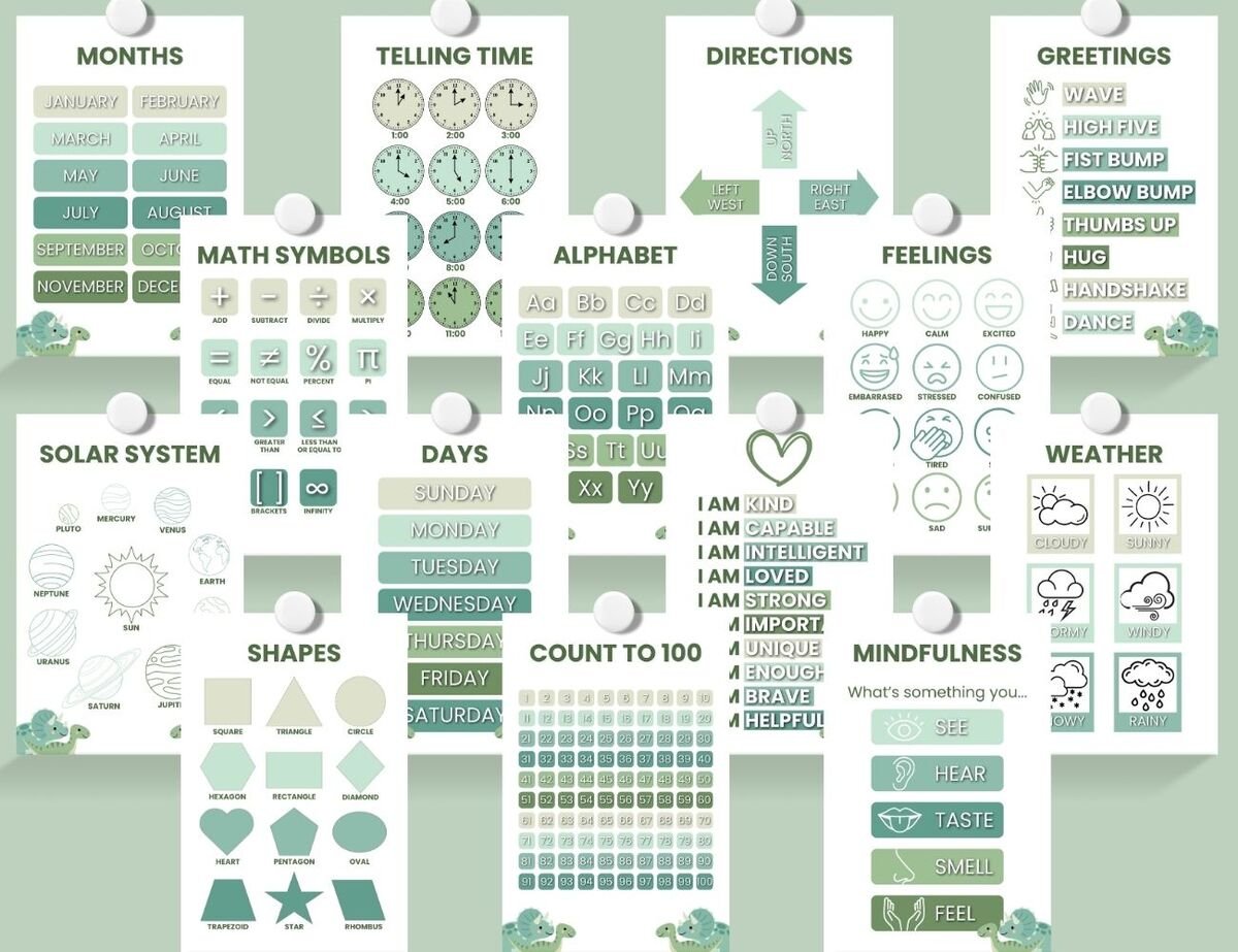 Blue and Green Dinosaur Classroom Posters