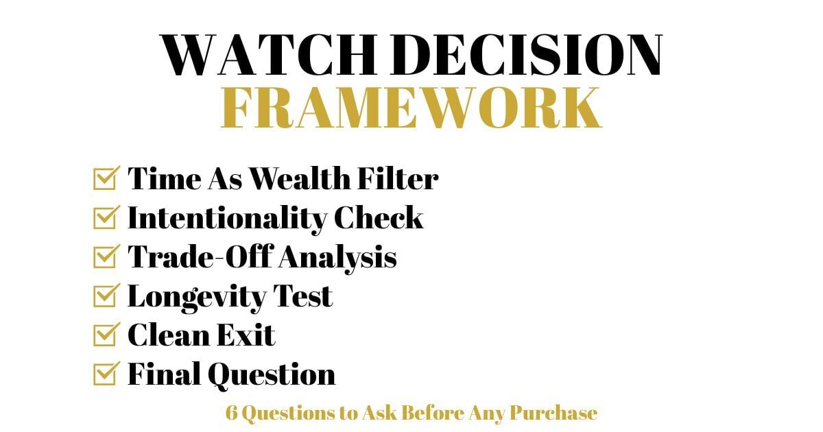 Watch Decision Framework