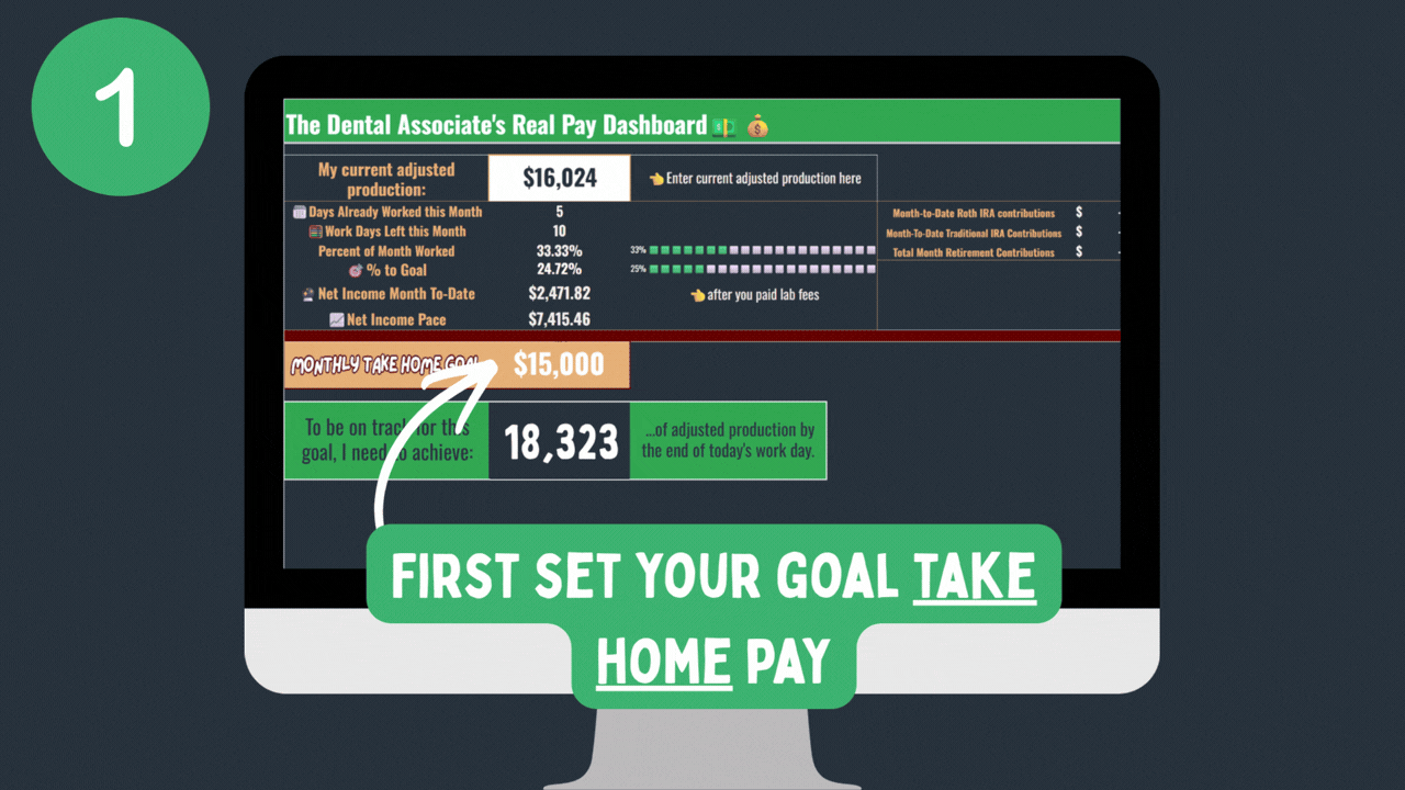 Premium Dental Associate Real Pay Dashboard