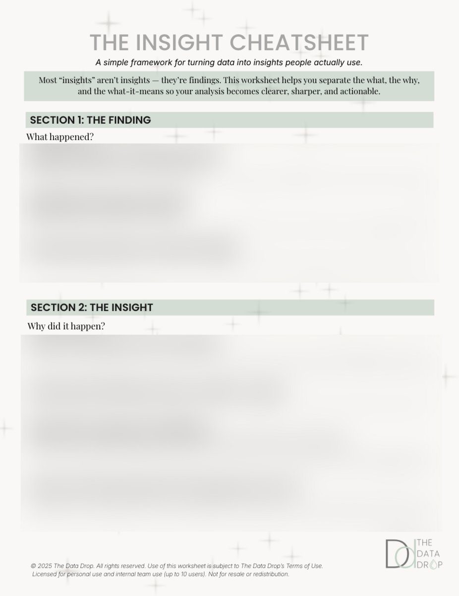 The Insight Cheatsheet