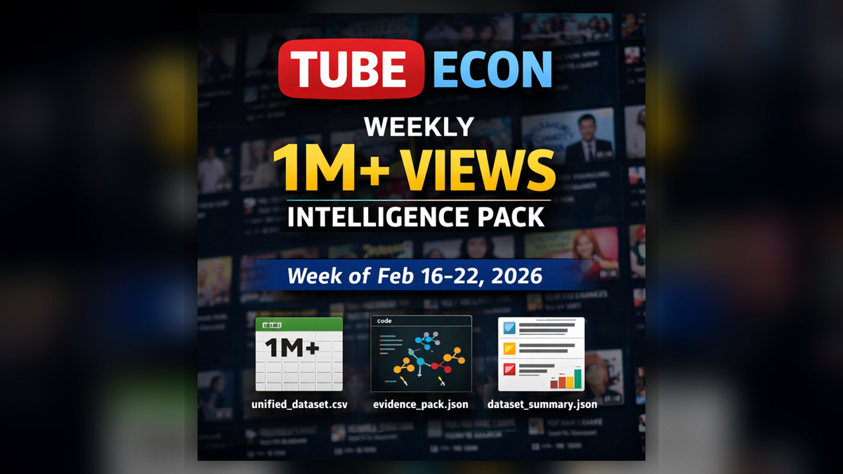 Tube Econ Weekly 1M+ Views Intelligence Pack — Week of Feb 16–22, 2026