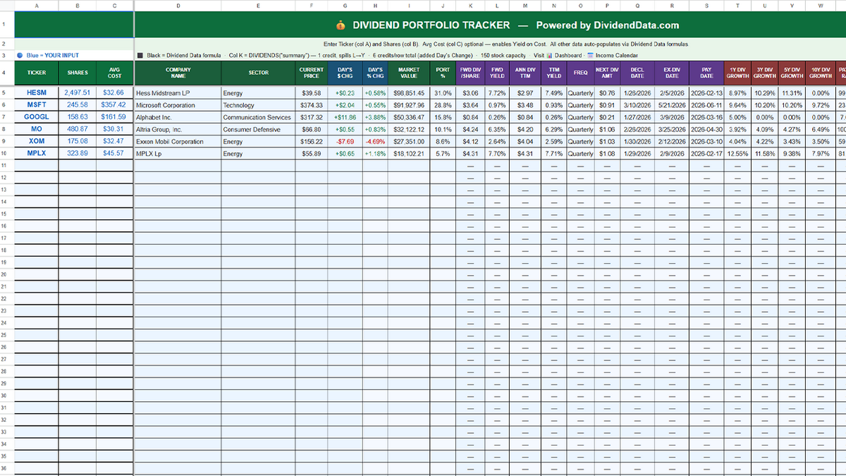 Dividend Portfolio Tracker (Spreadsheet)  - Image 2