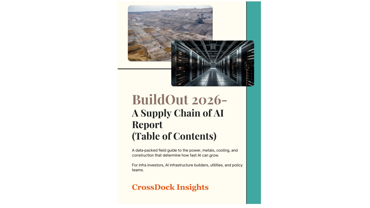 (Trial) BuildOut AI 2026 Report (Table of Contents)