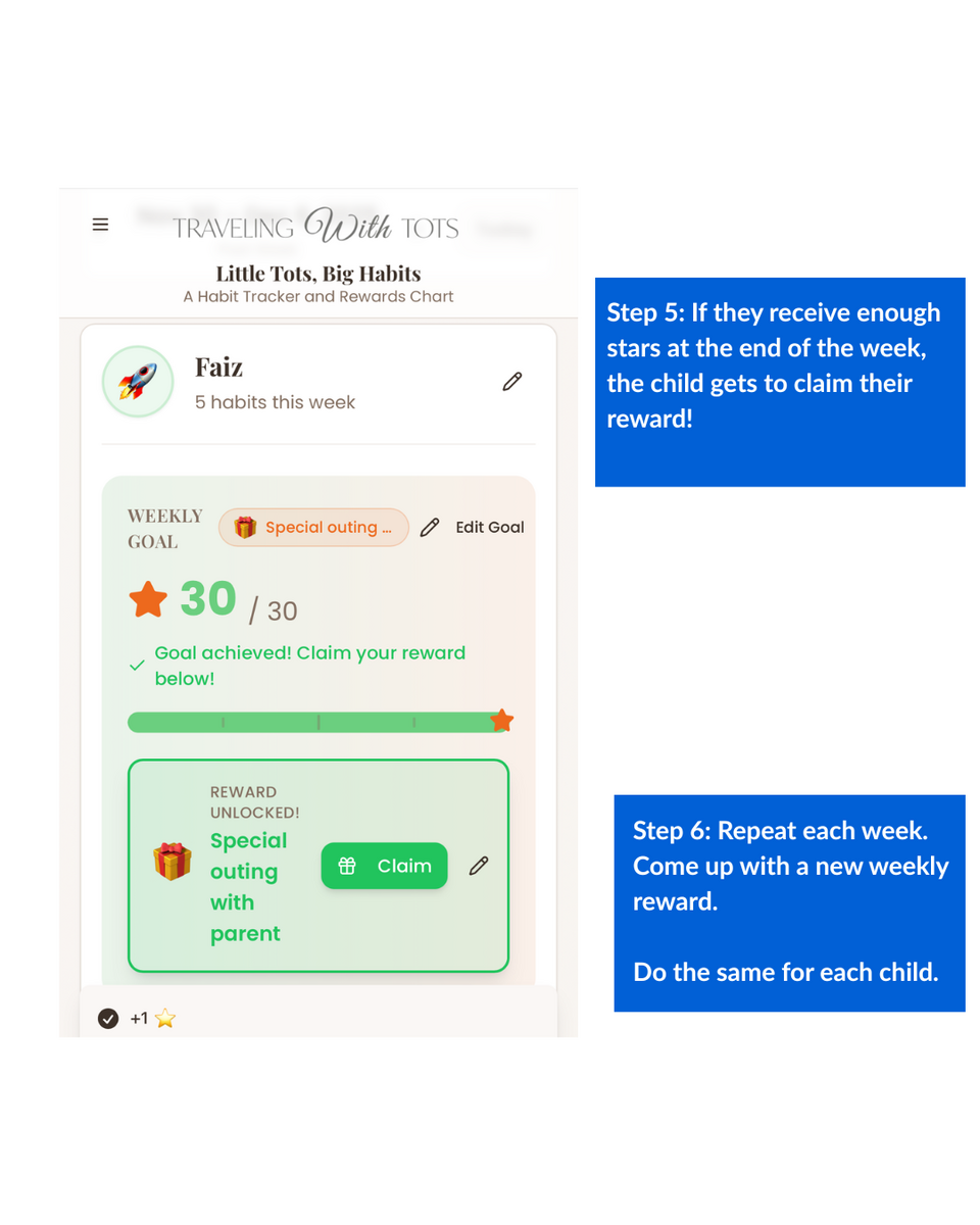 Digital Kids Habit Tracker & Rewards Chart - Image 5