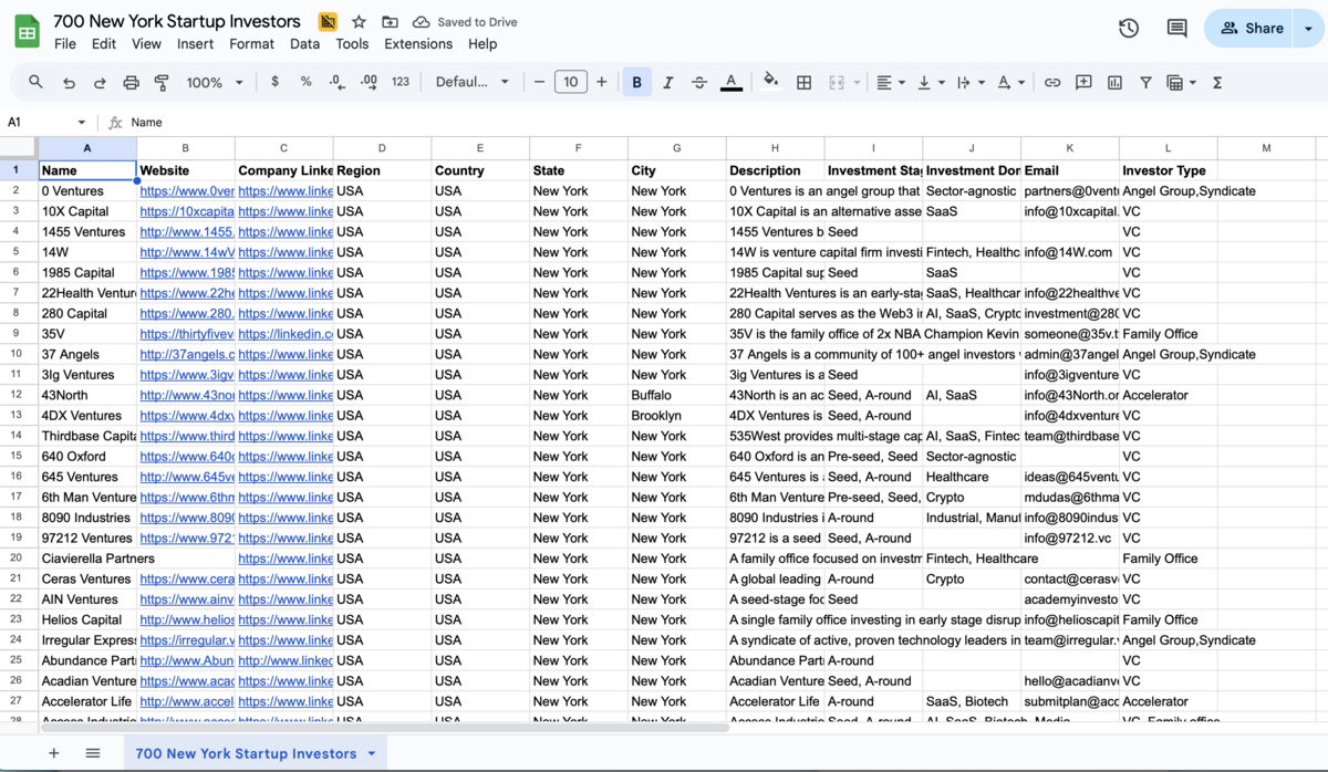 700 New York Investors