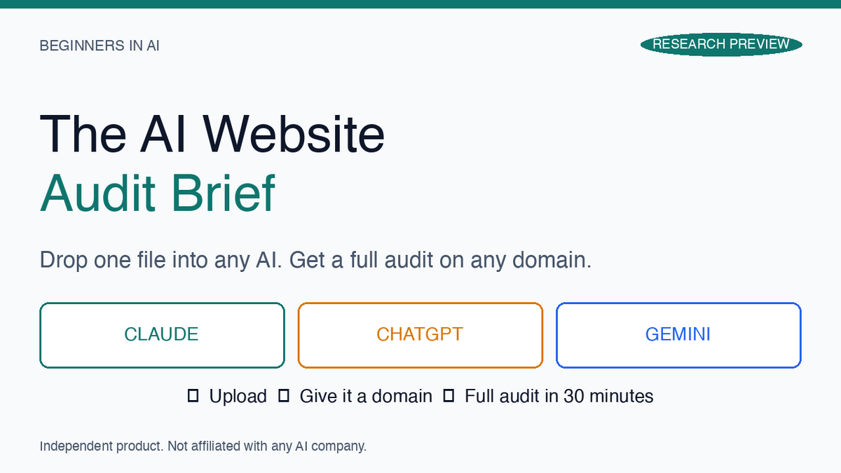 The AI Website Audit Brief — 0 to 600% Traffic