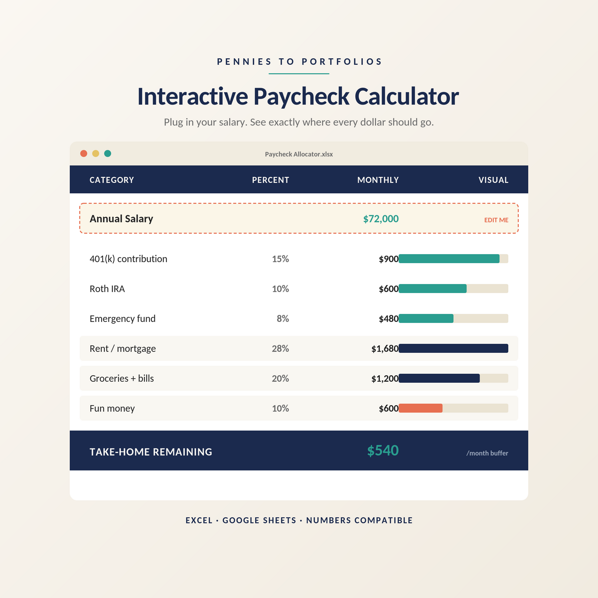 Interactive Paycheck Calculator