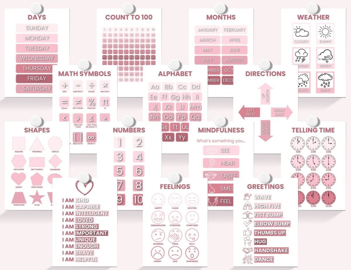 Pretty Pink Classroom Posters