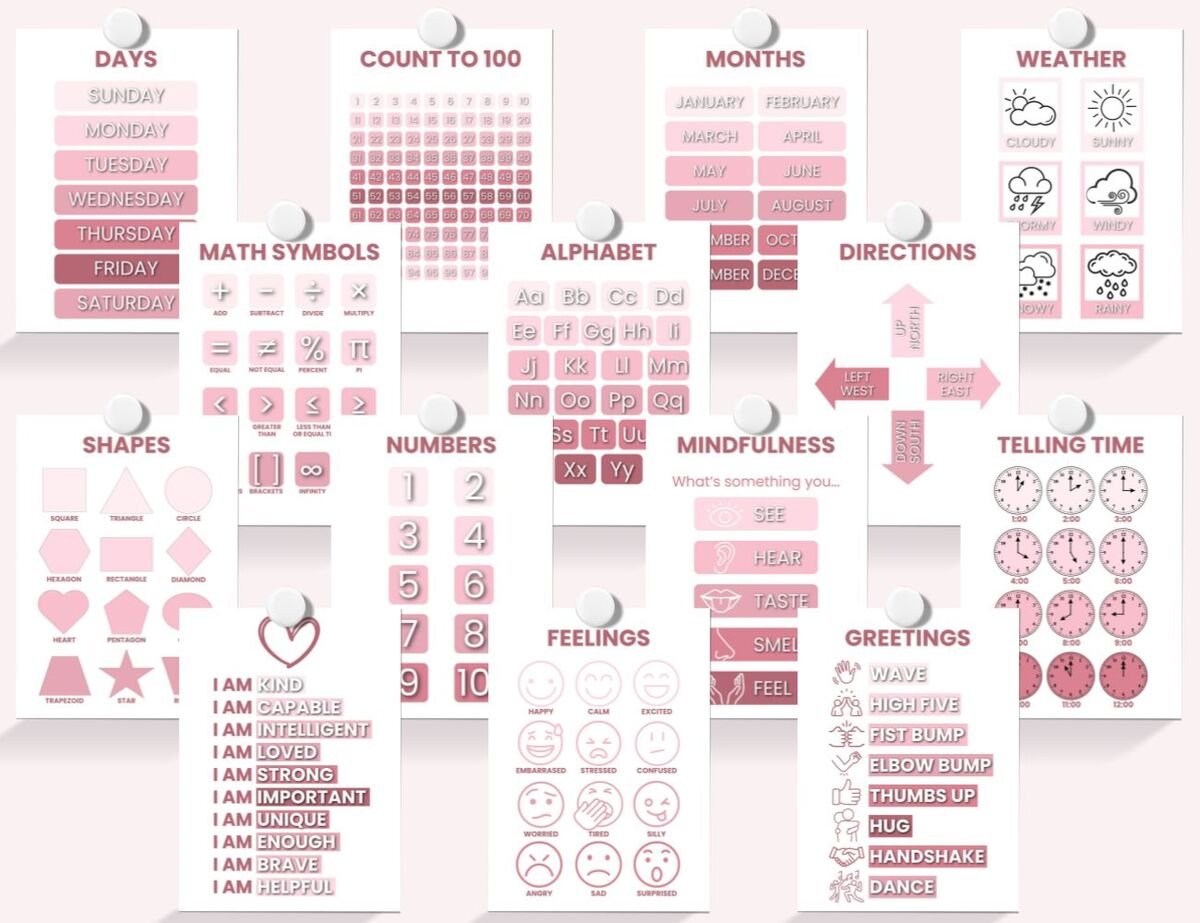 Pretty Pink Classroom Posters