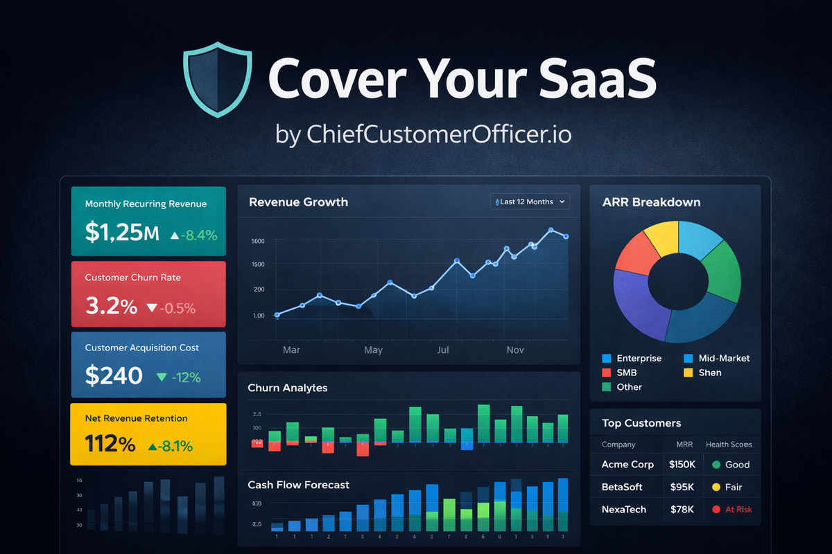 #CoverYourSaaS