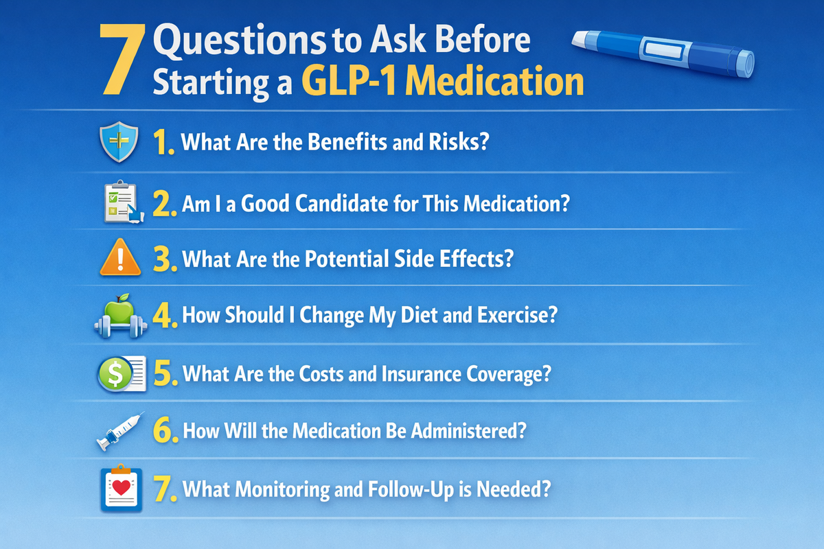 7 Questions to ask about GLP-1s before you start