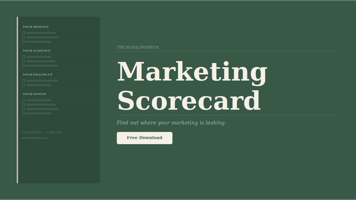 Ruralpreneur Marketing Scorecard