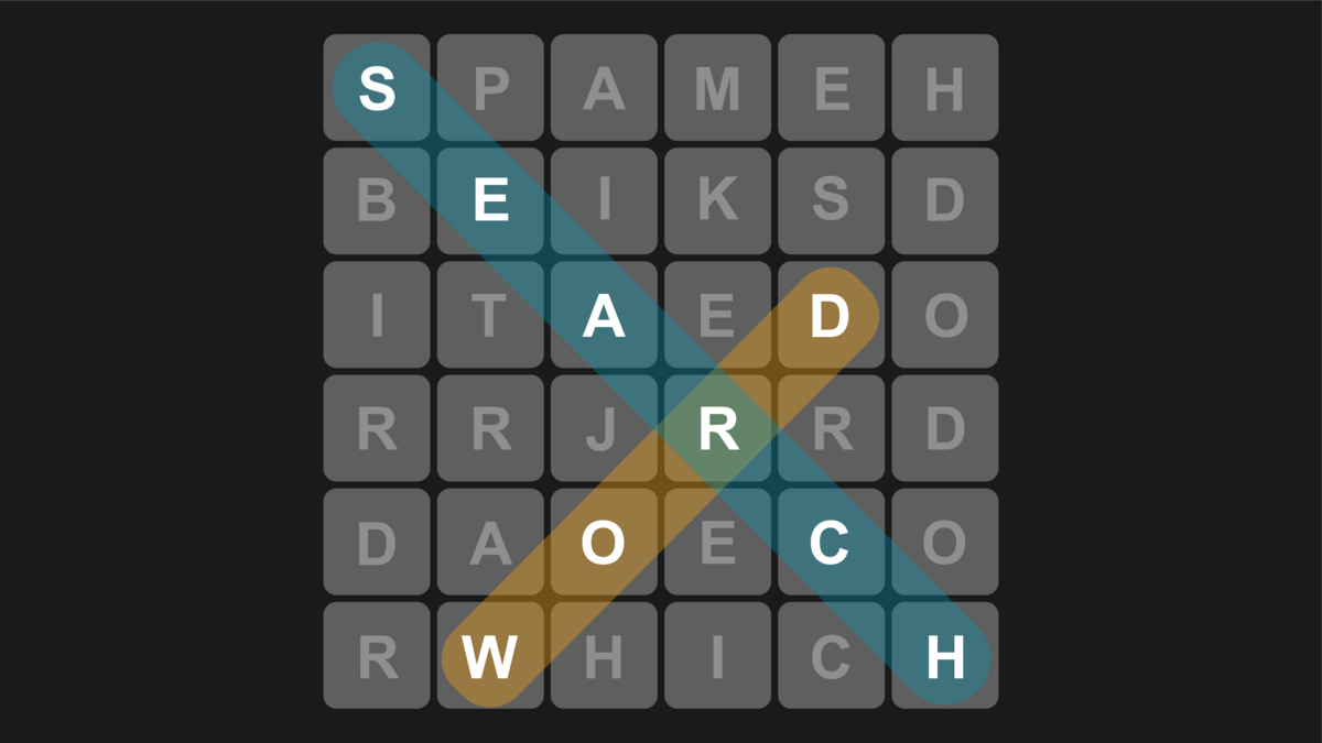 South American Countries