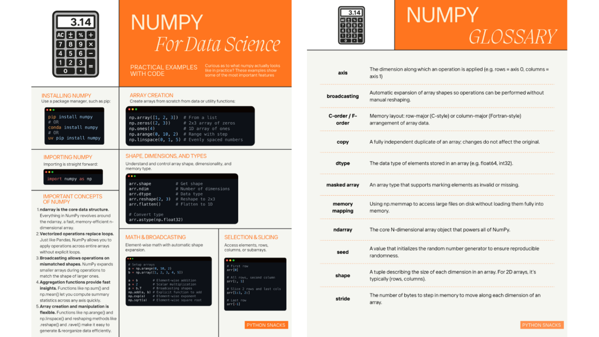 The Data Science Stack Reference Sheet - Image 3