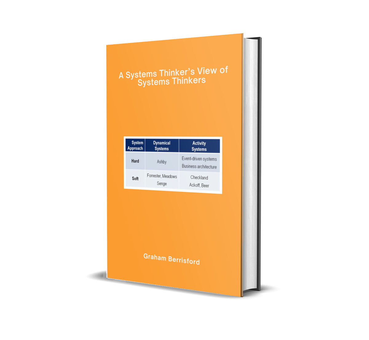 A Systems Thinker’s View of Systems Thinkers