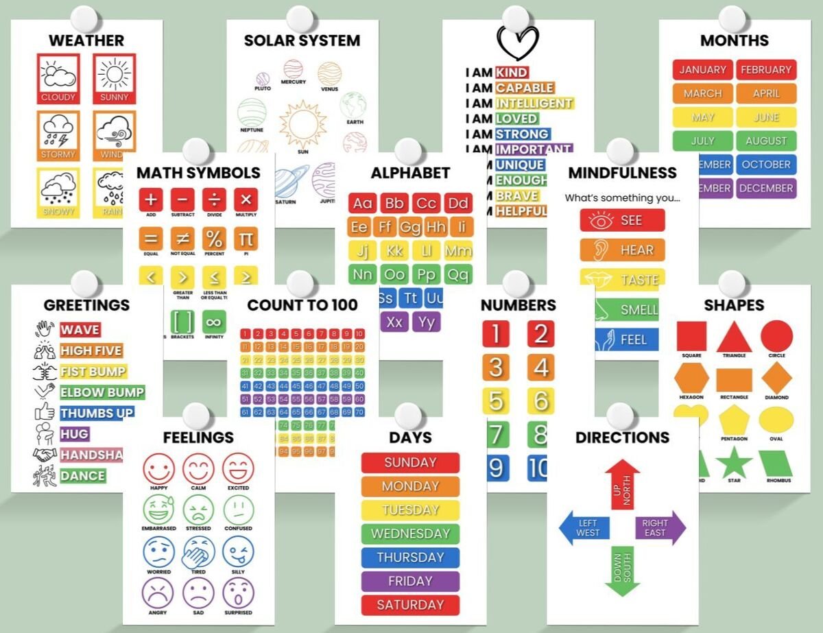 Bright and Colorful Classroom Posters